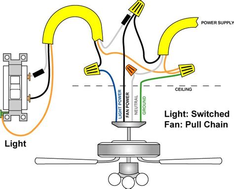 wiring a ceiling fan